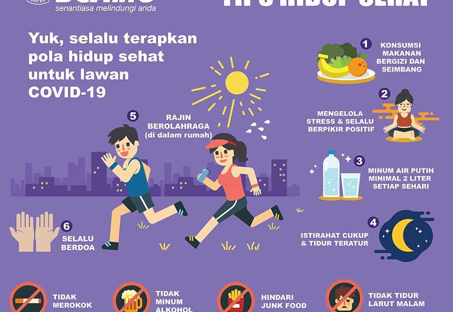 Panduan Gaya Hidup Sehat: Cara Mudah Meningkatkan Kualitas! Inspirasi Gaya Hidup Sehat Yang Mudah Diikuti Di Rumah