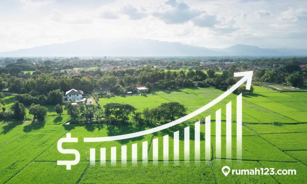 Cara Menentukan Harga Jual Rumah Yang Tepat